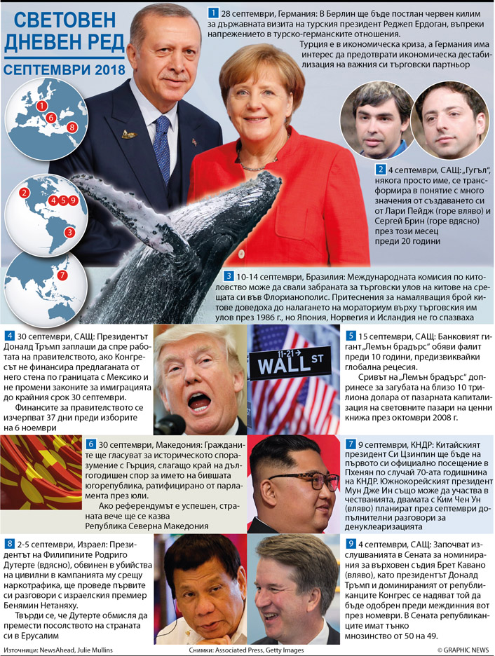 WORLD AGENDA: September 2018