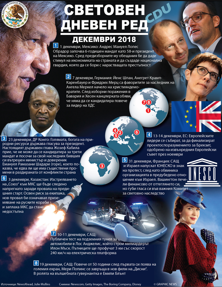 WORLD AGENDA: December 2018