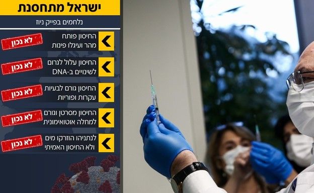 Около 254 хиляди израелци са получили четвърта доза ваксина срещу