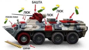 Генералният щаб на украинската армия разпространи в социалните мрежи схеми