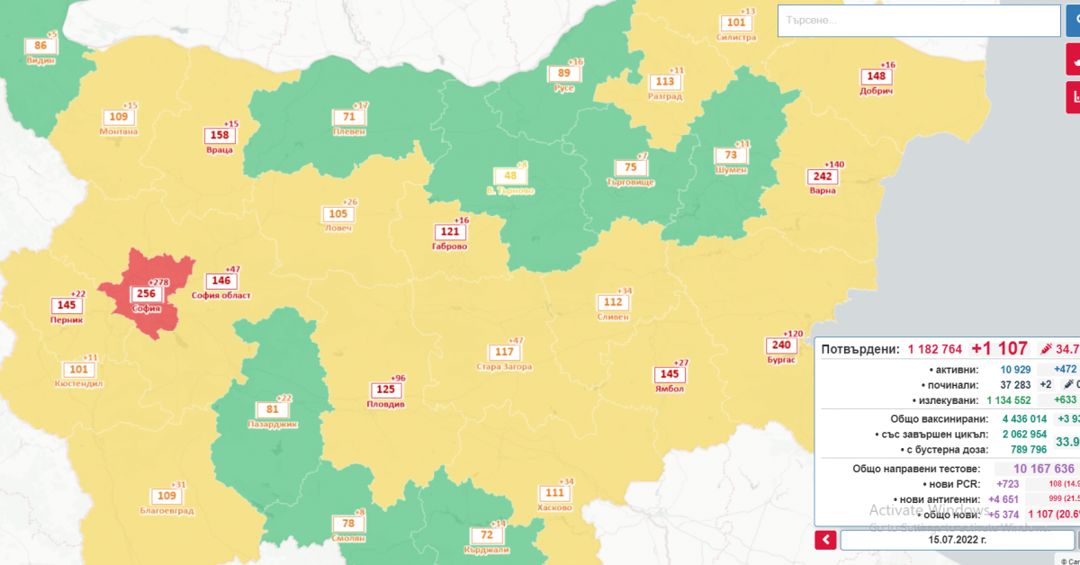 София-град премина в червената зона по заболеваемост от COVID-19, сочат
