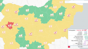 София град премина в червената зона по заболеваемост от COVID 19 сочат