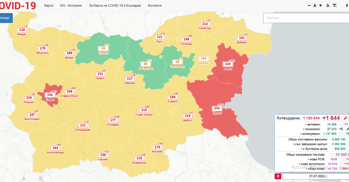 Областите Плевен и Шумен минават в жълта зона по заболеваемост