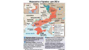 Москва не обмисля обявяване на пълна мобилизацияКремъл обвини украинските сили