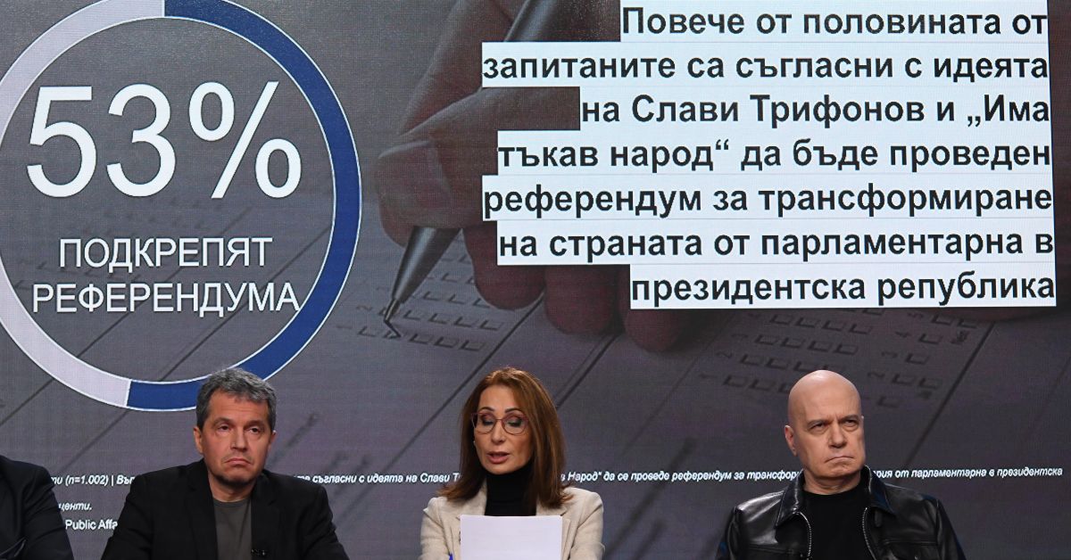 Слави Трифонов представи проучване на IpsosЗа ГЕРБ биха гласували 25,3%49%