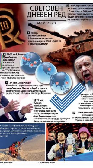 Турският президент Реджеп Ердоган отмени вчера предизборните си прояви за
