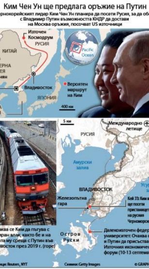 Севернокорейският лидер Ким Чен Ун планира да посети Русия за