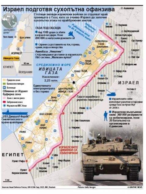 Стотици хиляди израелски войски се струпват край границата с Газа,