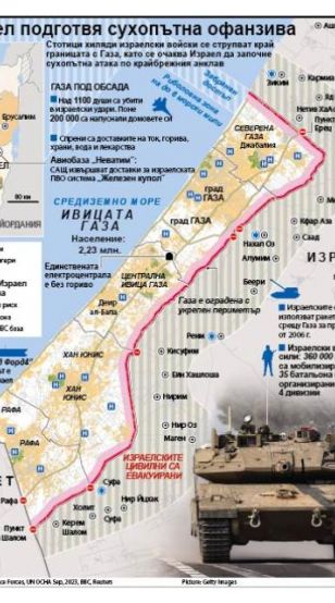 Стотици хиляди израелски войски се струпват край границата с Газа