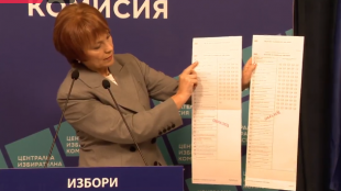 Централната избирателна комисия показа образци на хартиената и електронна бюлетини