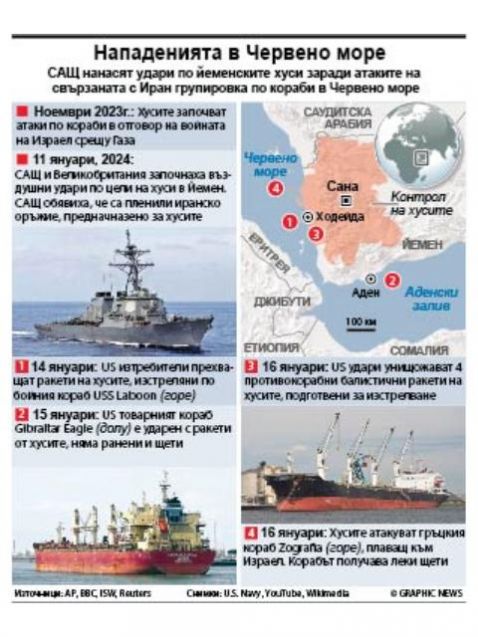 Нападенията в Червено море (ИНФОГРАФИКА) - Труд