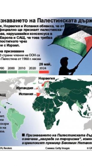 Ирландия Норвегия и Испания обявиха че от 28 май официално