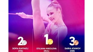 Стилияна Николова със злато в многобоя на Европейската купа по художествена гимнастика, Калейн и ансамбълът - 4-ти