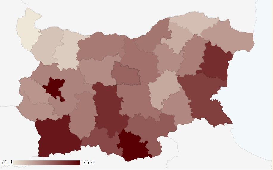 Средната продължителност на живота в България е 73,5 години, сочат