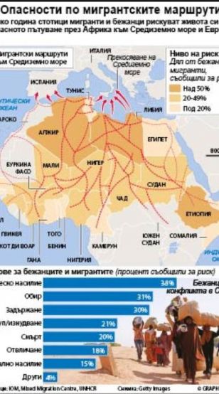 Всяко година стотици мигранти и бежанци рискуват живота си при