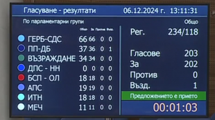 Теменужка Петкова от ГЕРБ СДС предложи проект на решение за приемане