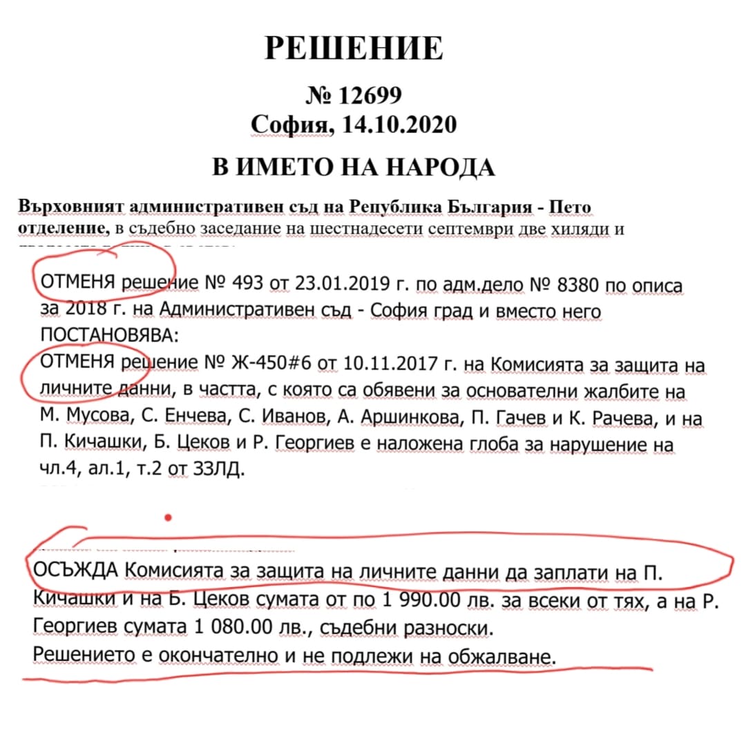 ВАС реши: Няма злоупотреба с лични данни от Борислав Цеков и Петър Кичашки