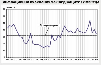 Лъч надежда у хората след падането на Киро от власт