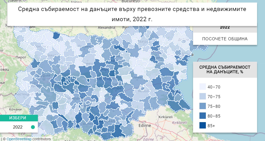 Повишение на местните данъци заплашва да намали събираемостта