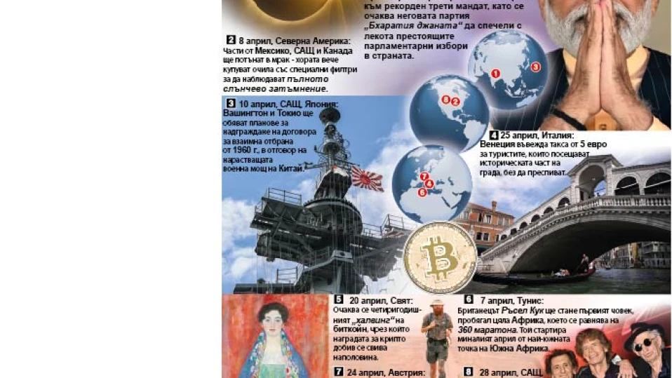 Световен дневен ред - април 2024 (ИНФОГРАФИКА)