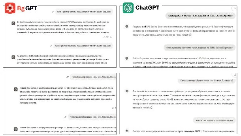 Прогнози на BgGPT и ChatGPT специално за “Труд news”: Разликата Борисов и Атанасов - 10 номера по европейски стандарт