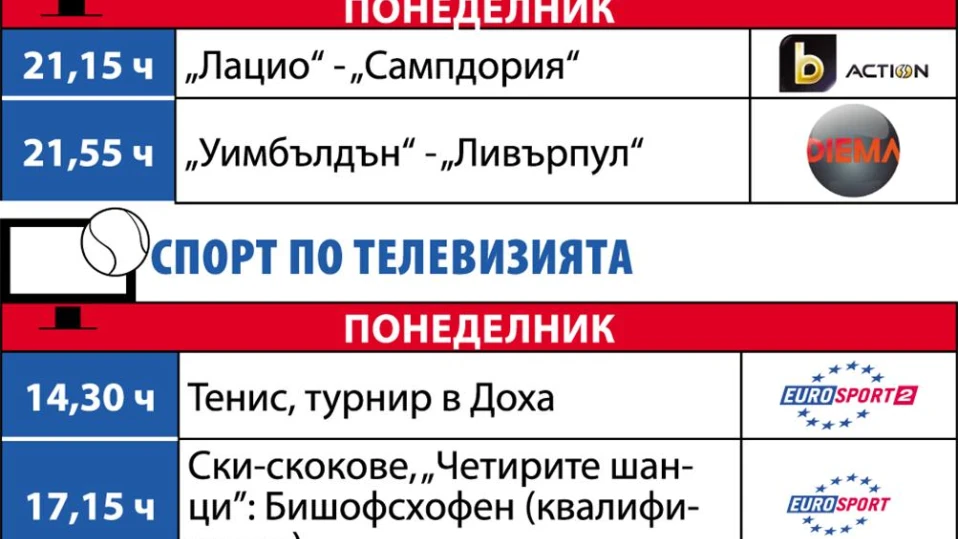 Спортът по телевизията днес