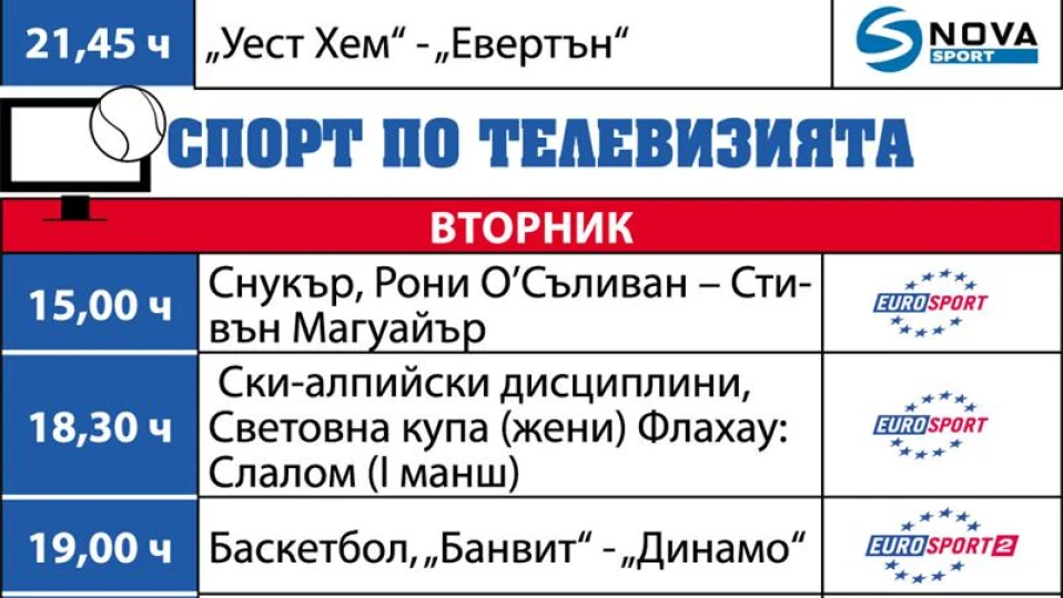 Спортът по телевизията днес