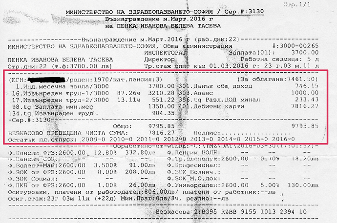 10 бона заплата за здравна чиновничка