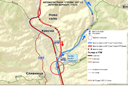 Всички експертизи  са за Източния вариант за „Струма“