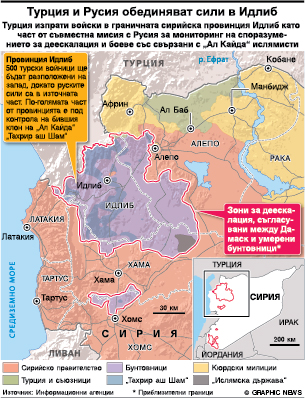 Турция зае позиции в Северозападна Сирия (инфографика)
