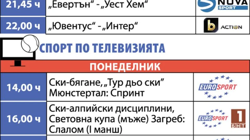Спортът по телевизията