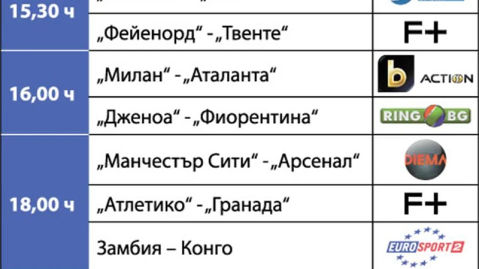Мачовете по телевизията днес