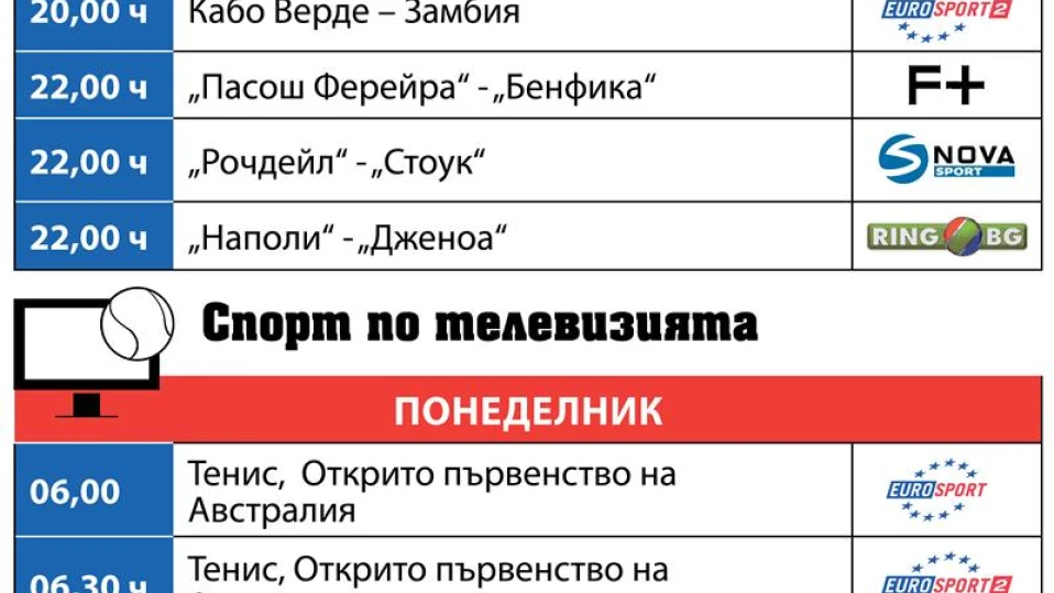 Спортът по телевизията днес