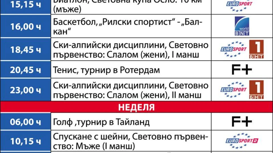 Спортът по телевизията през уикенда