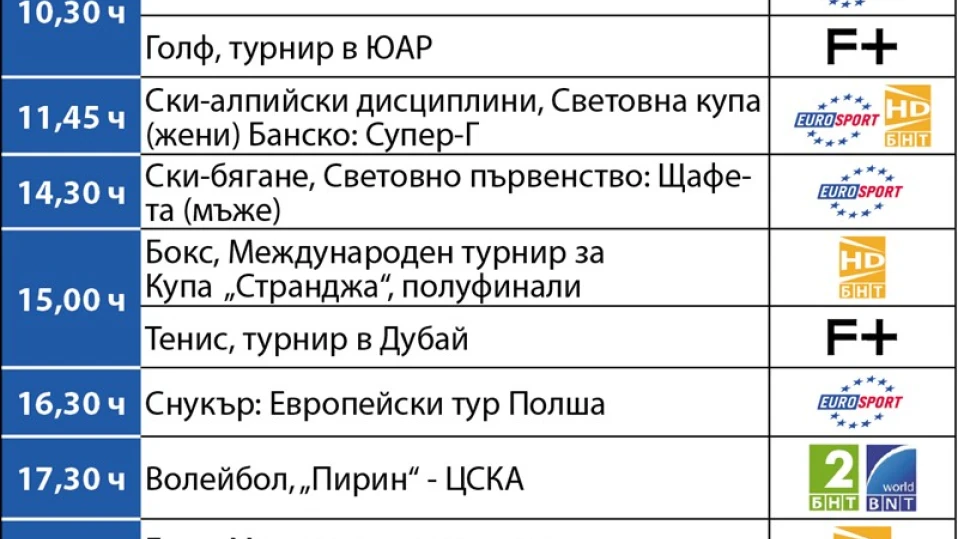 Спортът по телевизията днес