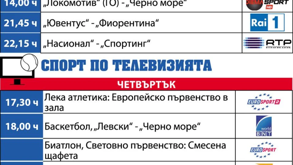 Спортът по телевизията днес