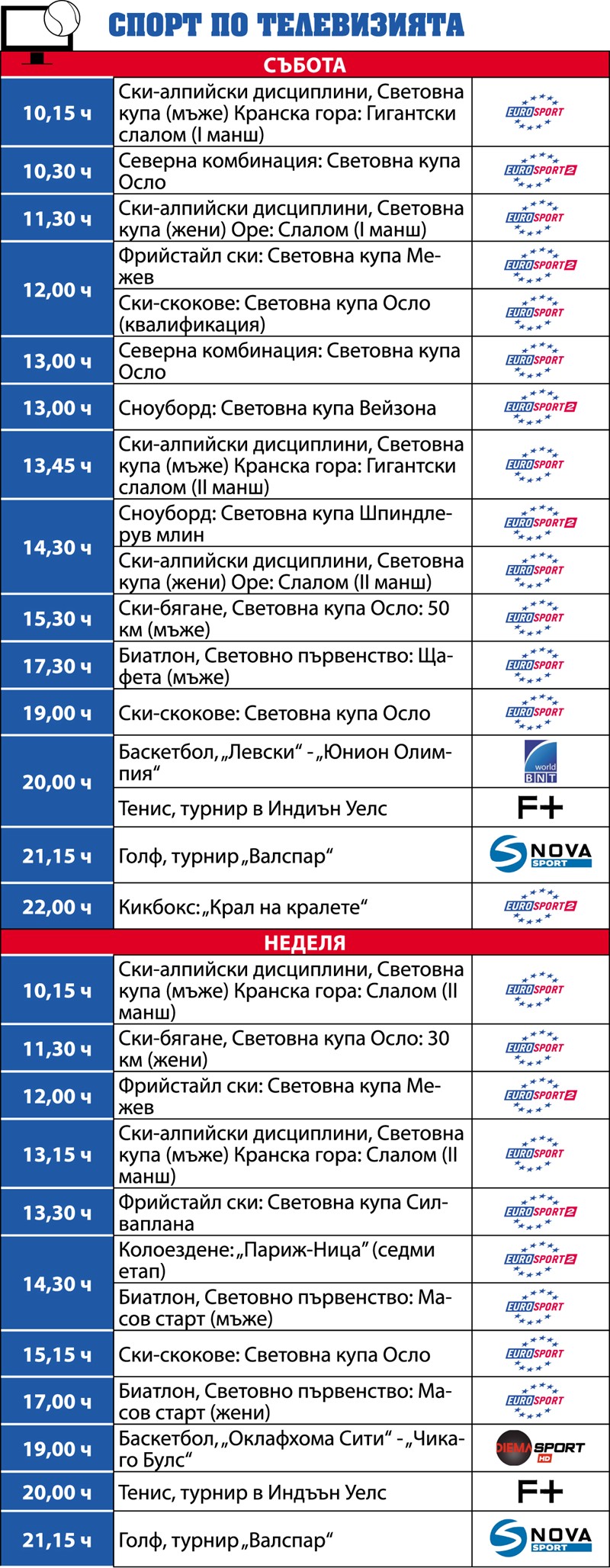 Спортът по телевизията през уикенда