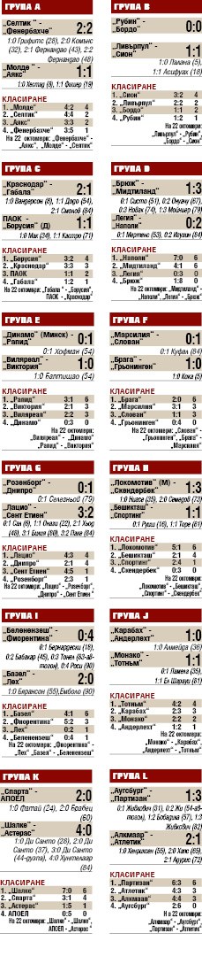 Бербатов: Феновете те карат да се жертваш