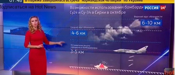 Синоптичка на "Россия 24": Времето в Сирия е добро за бомбардировки