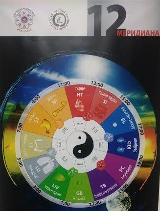 Откажете цигарите с иглотерапия