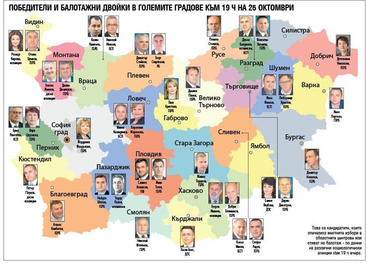 Вот 2015 - дежа вю: ГЕРБ пак би БСП, проби в Хасково и Шумен (обзор)