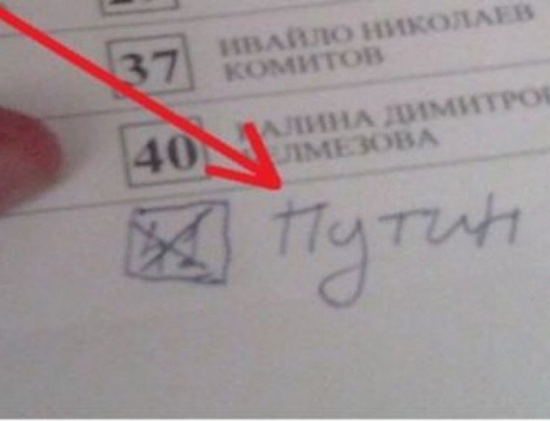 Мислите на маргиналите