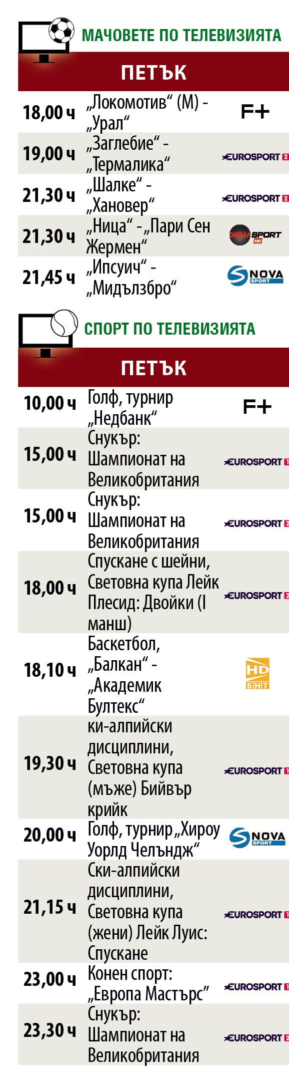 Мачовете и спортът по телевизията в петък