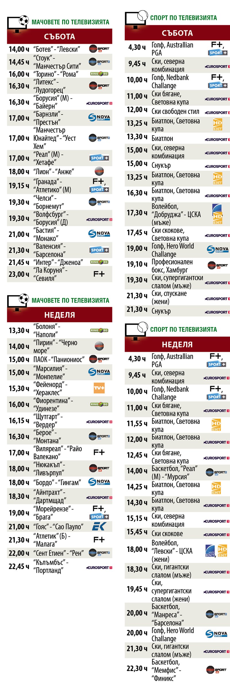Мачовете и спортът по телевизията през уикенда