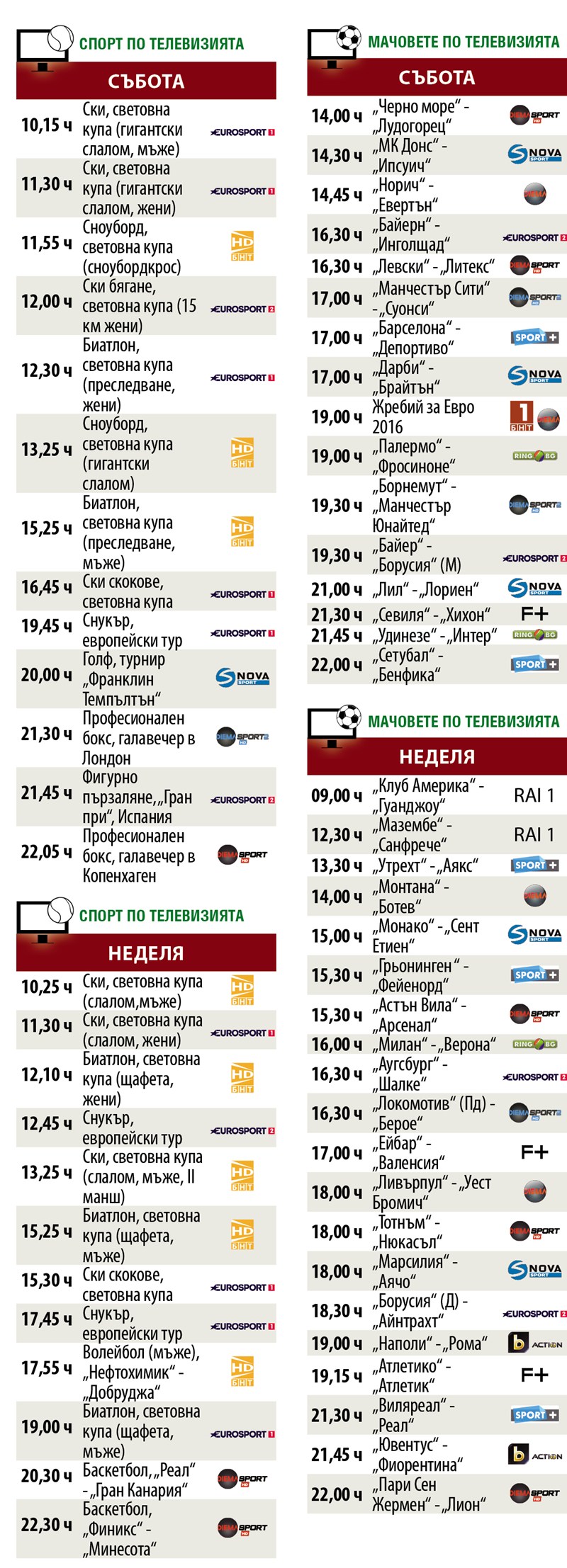 Мачовете и спортът по телевизията през уикенда