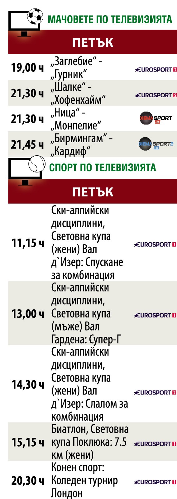 Мачовете и спортът по телевизията днес