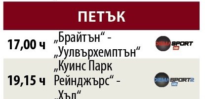 Мачовете и спортът по телевизията днес