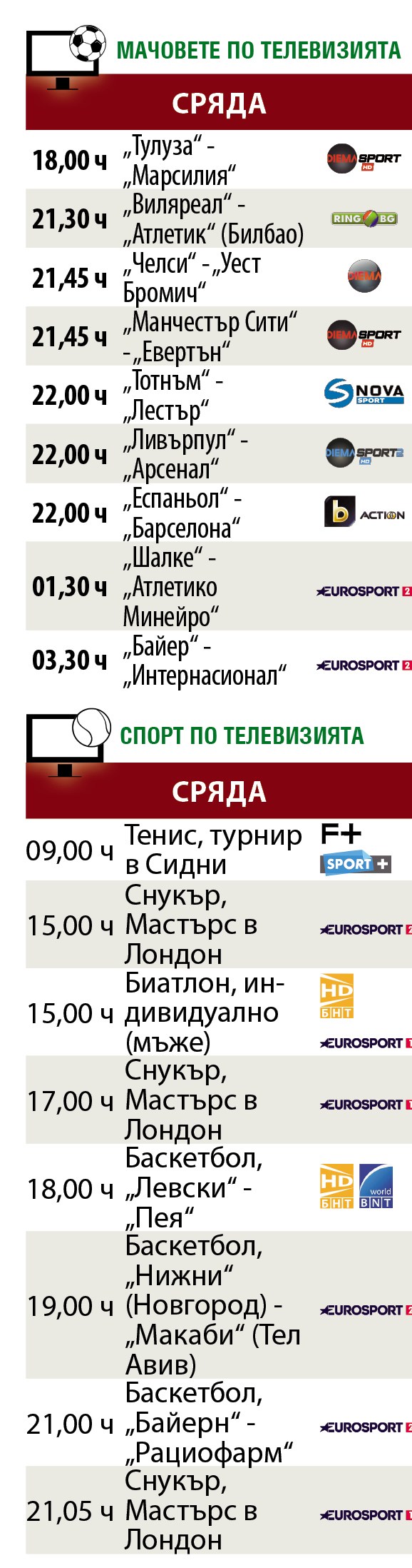 Мачовете и спортът по телевизията