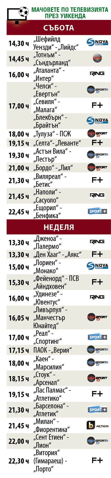 Мачовете по телевизията през уикенда