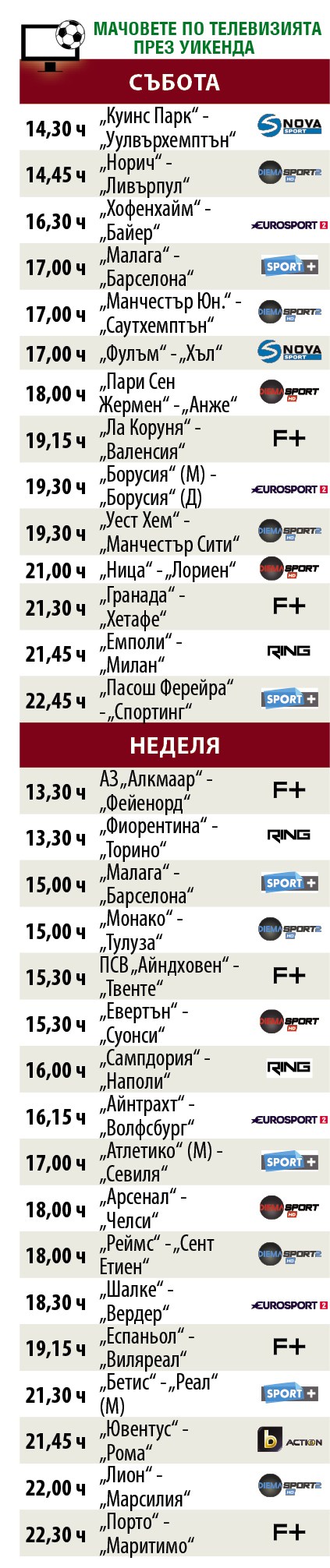 Мачовете по телевизията през уикенда